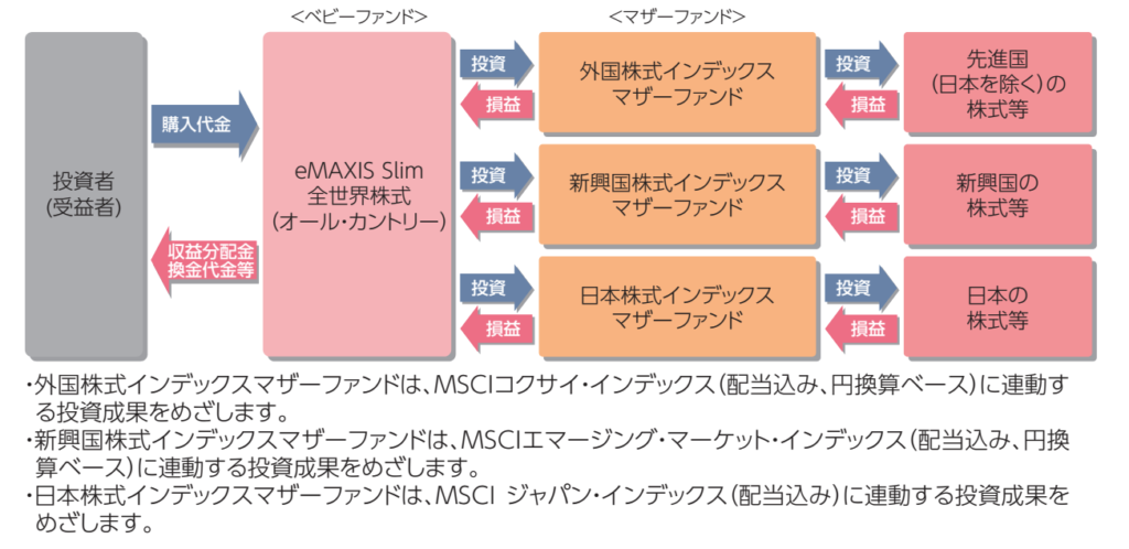 画像に alt 属性が指定されていません。ファイル名: 212b50316b068c540263d8a260e72e10-1024x498.png